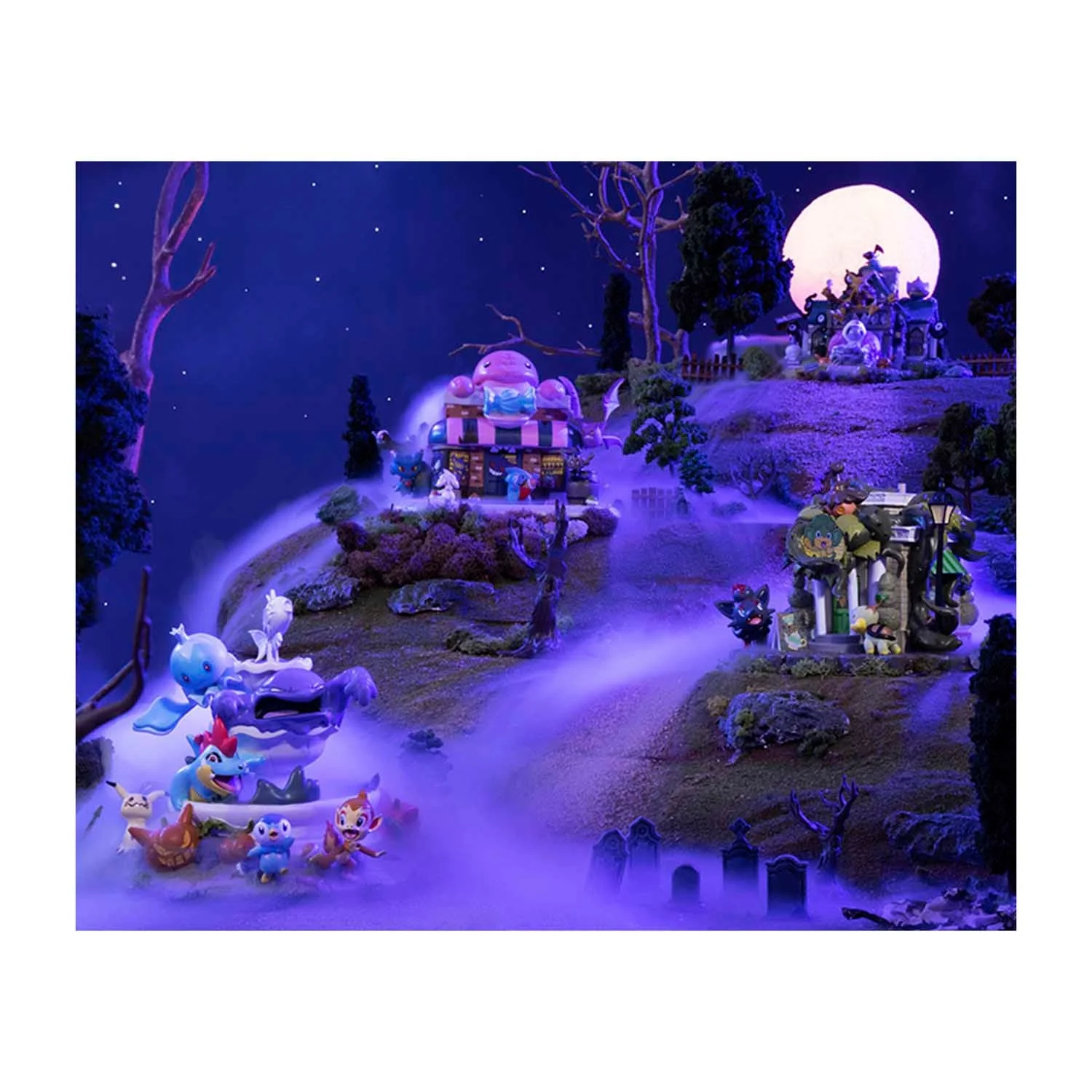 Thumbnail 7