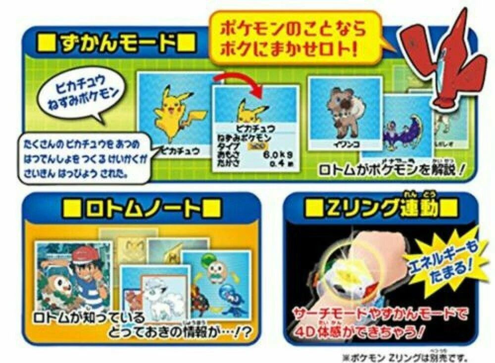 Thumbnail 4